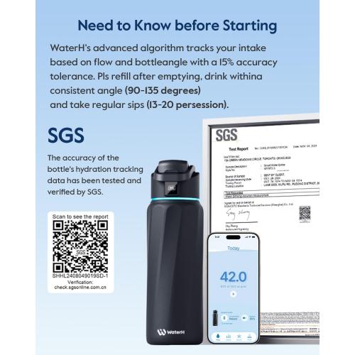 BOOST Smart Water Bottle with Reminder & Tracker, Double Wall Vacuum Insulated Bottles Stainless Steel, 32oz BPA-Free Wide Mouth for School, Gym, Office, Ideal for Mother's Day