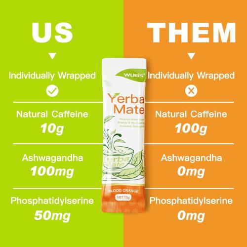 WUEIS Yerba Mate Instant Tea Powder – Clean Energy, Prebiotic Support & Gut Health – Low Sugar, Natural Caffeine, Orange Flavor, 30 Single-Serve Sticks