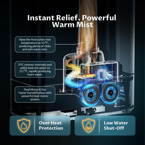 BREEZOME 8L Humidifiers for Bedroom, Warm & Cool Mist for Large Room Home, Top Fill Ultrasonic Humidifier, Humidity Sensor, Essential Oil, 60H Runtime, Quiet for Baby, Plants, Fast Relief