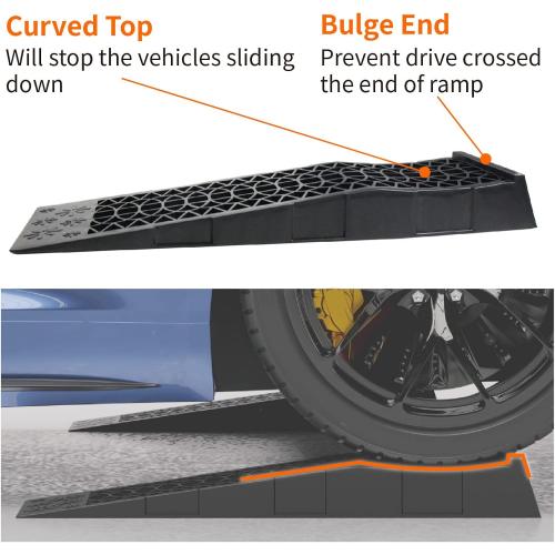 2 Pack 4,400 LBS Capacity Low Profile Car Ramps, Plastic Automotive Wheel Ramps for Vehicle Oil Change Maintenance, Lightweight Support Ramps with Anti-Slip Design (Black)