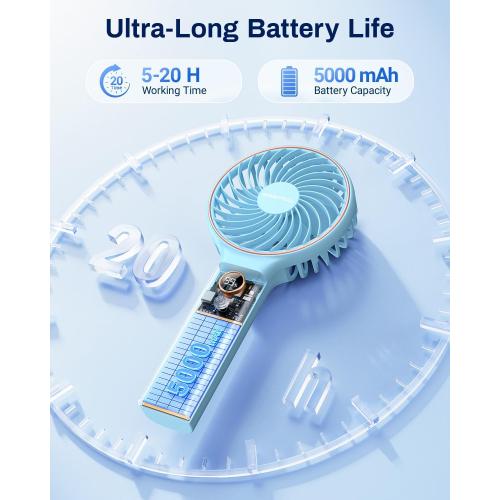 SWEETFULL Handheld Portable Fan, 5000mAh Rechargeable Battery, 6 Speed Wind, LED Digital Display, Foldable Electric Personal Mini Travel Fan with Backup Power, Summer Essentials Gifts for Women Girl