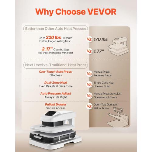 VEVOR Auto Heat Press Machine, 15 x 15 inch, T-Shirt Press Machine with Auto Release and Adjustable Pressure, Digital Display, Rapid Heating, for Sublimation, Vinyl, Heat Transfer Projects, White