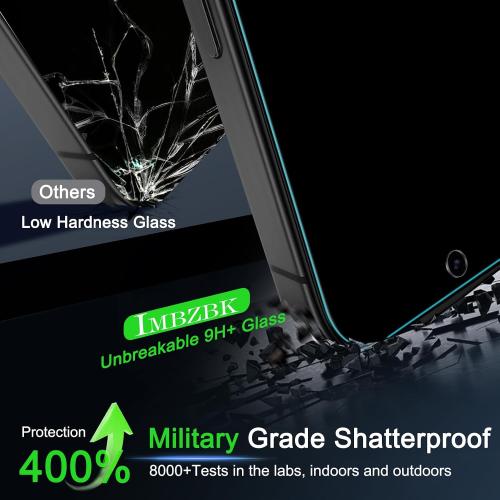 IMBZBK [Auto-Dust Removal] 3 Pack Privacy Screen Protector for iPhone 17 Pro Max [6.9 INCH] Anti Spy Private Accessories, Case Friendly Film, Military Grade Tempered Glass 3 Camera Lens Protector