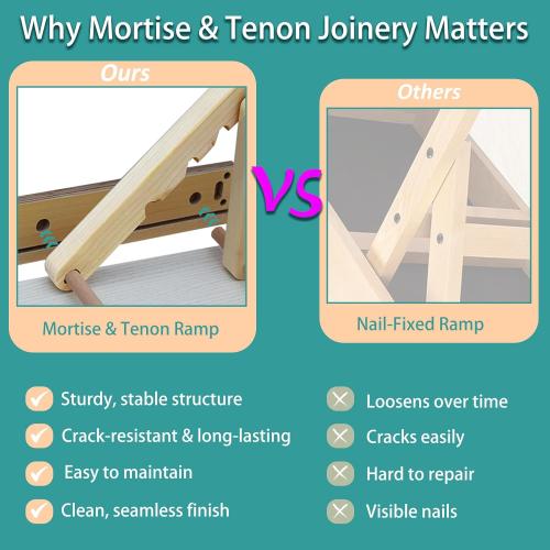 Dog Ramp for Bed, Upgraded 46.8 Long Portable Dog Ramp for Couch, Wood Folding Pet Ramp for All Breeds Large Old Dogs to Get on Bed, 5 Adjustable Heights 14.8 to 26.2 (Wood, Up to 150lbs)