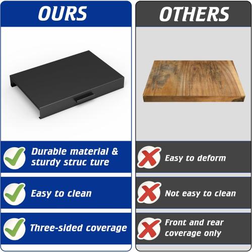 Stove Top Cover with Handles, Heavy Duty Metal Noodle Board Cooktop Cover for Gas/Electric Stove Top, (L 22 x W 15 x H 3) Large Gas Stove Protective Cover for Kitchen Space Expansion