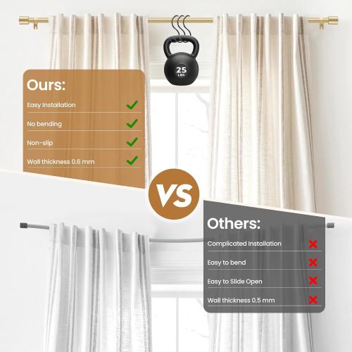 Gold Curtain Rods for Windows 28-48 Inch,Adjustable 5/8 In Curtain Rod Gold