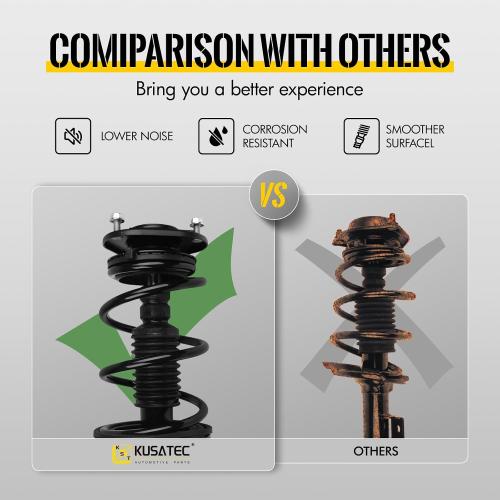 KUSATEC Front Pair Complete Struts Shock Absorber fit for 2009-2013 Toyota Corolla Matrix, 472598 472597 Left/Right Struts with Coil Spring Assemblies