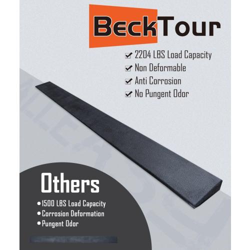 1'' Rise Rubber Threshold Ramp - 2204 LBS Capacity, Non-Slip, Cuttable & Adjustable - Handicap Ramp for Wheelchair Scooter Stroller - Driveway Curb Ramps for Doorways 1 Rise (39.3x3.2)