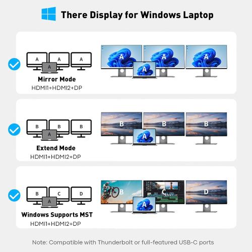 UANTIN USB C Docking Station Dual Monitor Adapter, Laptop Docking Station 3 Monitor Triple 4K60Hz Display with 2 HDMI, 4K120Hz DisplayPort, USB-A & USBC Data, 100W PD, USB C Dock for Dell, HP, Lenovo