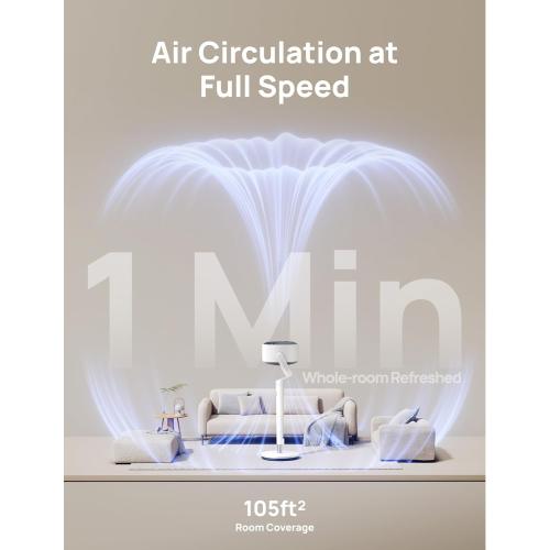 DREO Smart Fan for Bedroom, 120°  120° Omni-Directional Oscillating Fans, 100ft Quiet Pedestal Fan with RGB Light, 9 Speeds, 6 Modes, 20dB, 8H Timer, Wi-Fi/Voice/Alexa, 35-40 Floor Fans with Remote