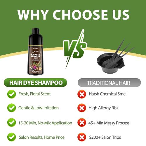 Brown Hair Dye Shampoo for 100% Gray Coverage - 3 IN 1 Hair Color Shampoo with Argan Oil & Ginseng, Ammonia & Paraben Free, Long Lasting Semi-Permanent Natural Color for Women & Men