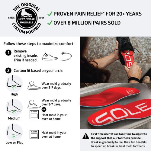 SOLE Active Medium   Met Pad Insoles - Orthotic Arch Support Inserts   Metatarsal Pads for Metatarsalgia & Neuroma Relief - Mens 7/Womens 9, 1 Pair