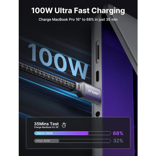 JSAUX 100W USB C Cable [2-Pack 6.6FT], Type C Fast Charging Cord for iPhone 17e/iPhone 17/iPhone Air/iPhone 17 Pro/iPhone 17 Pro Max, iPhone 16/15 Series, Galaxy S/Note, MacBook Pro Air, iPad - Grey