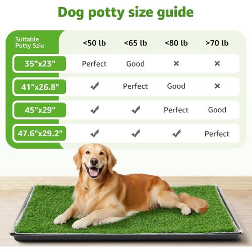 LOOBANI Large Dog Grass Pad with Tray - 35x23in Dog Litter Box with 2 Artificial Grass Patch   2 Washable Pee Pads - Quickly Absorbency Indoor Outdoor Potty for Patio Balcony Apartment Use