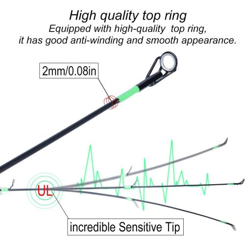 Sougayilang Flexible Fishing Rods, Spinning Rods & Casting Rods, Lightweight Trout Rods 2 Pieces Cork Handle Crappie Fishing