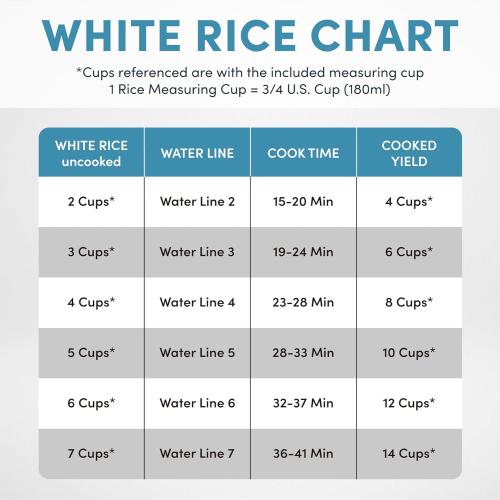 Aroma Housewares NutriWare 14-Cup (Cooked) Digital Rice Cooker and Food Steamer, White