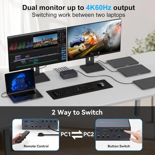 USB C KVM Switch 2 Monitors 4 Computers Docking Station 4K60Hz for Windows/Mac Thunderbolt KVM with Displaylink Support USB3.0/USB C in DP/HDMI Out Extended/Mirrored Mode for M1 M2 M3 M4 (1 box not 2)