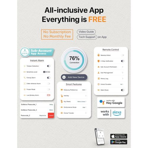 FORFEND Smart Home Safe | WiFi Safe Box App Lock/Alarm | Voice Command, Kidnap Alarm, Tamper Detect, Frozen Mode, Sub Account| Digital Safe Anti Theft