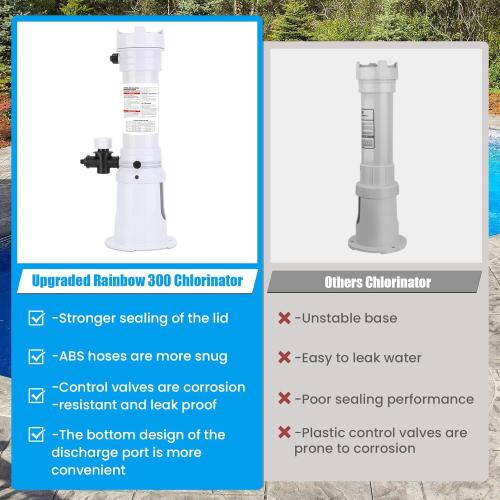 Upgraded R171016 Pool Chlorinator 300 Chlorinator Compatible with pentair Rainbow R171016 300 Automatic Chlorine/Bromine Offline Pool Feeder, Newly Upgraded Base and Control Valve