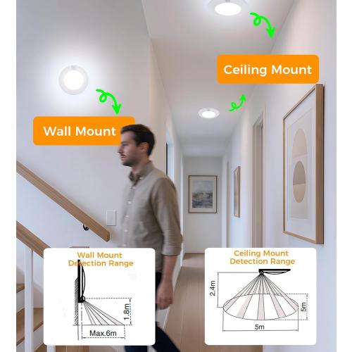 CLOUDY BAY 5 Color Motion Sensor Ceiling Light, 120V CRI90 10W,6.5 inch 2700K/3000K/3500K/4000K/5000K Selectable LED Flush Mount Fixture for Garage,Walk-in Closet,Attic,Pantry