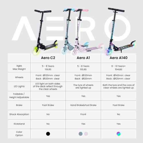 Aero Scooter for Kids 5-8 | Dynamic Lights, Hand Brake & Shock Absorption | Boys Girls 2 Wheels Kick Scooter | Foldable & Height Adjustable