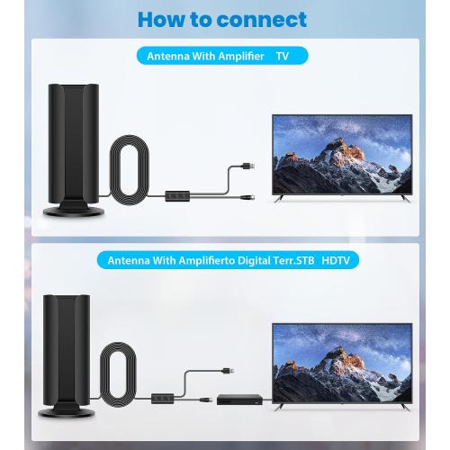 2026 TV Antenna for Smart TV, 5000  Miles Range Strongest Digital HD TV Antenna Indoor Ourdoor with Amplifier Signal Booster, Waterproof Design,8K 4K 1080p Support 360°,33.8FT Cable