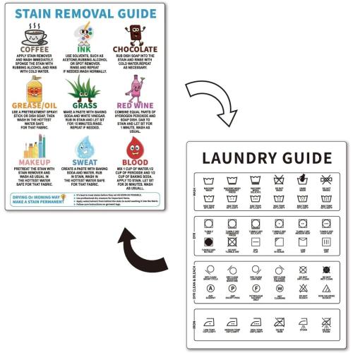 Laundry Symbols Chart,Magnetic Stain Removal Sign | Clothing Care Chart for Laundry Room Decor