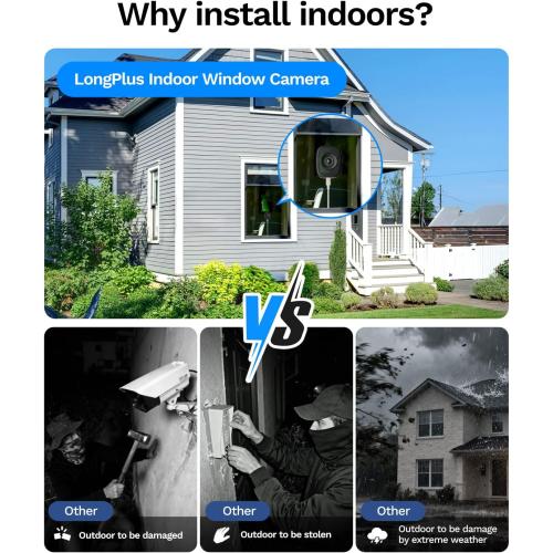 LongPlus 5MP 3K Safeview Window Security Camera, WiFi6 Indoor Window Camera