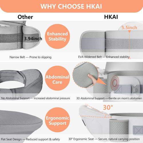 HKAI Baby Hip Carrier, Mom’s Choice Award Winner, Baby Carrier with Adjustable Waistband & Breathable Mesh, Ergonomic Carrier with Non-Slip Hip Seat Surface for Newborns & Toddlers, Light Grey
