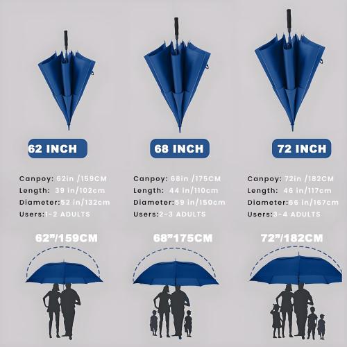 Golf Umbrella Large 62/68/72 Inch, Extra Large Oversize Double Canopy Vented Windproof Waterproof Umbrella, Automatic Open Golf Umbrella for Men and Women and Family.