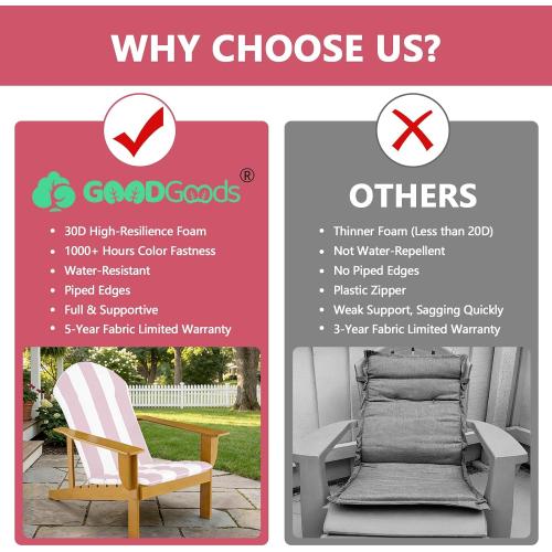 Goodgoods 20 x 50 Adirondack Chair Cushions Set of 2, 1000 Hours Fade-Resistant & Water-Resistant Outdoor Furniture Chair Cushions with 30D High-Resilience Foam for Patio, Pink and White Stripes