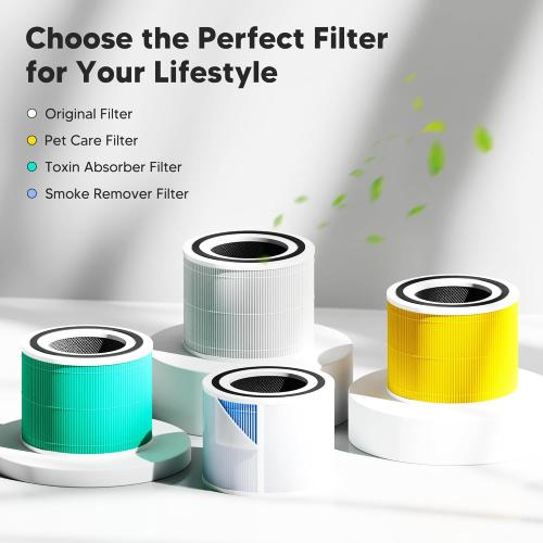 Core 300 Replacement Filter for LEVOIT Core 300, Core 300S and Core 300-P Air Purifier, 3-in-1 H13 True HEPA Filter Replacement, Compared to Part # Core 300-RF, 2 Pack, White