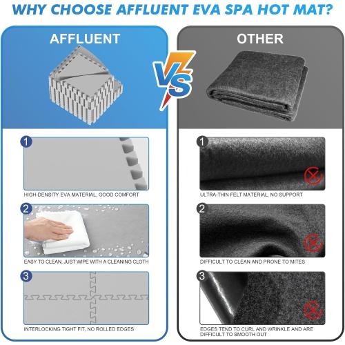 AFFLUENT 77 EVA Hot Tub Mat & Pad for Inflatable Tubs - 1/2 12MM Thickened Non-Slip Outdoor/Indoor Protective Mat, Waterproof Durable Inflatable Hot Tub Accessories, Easy Clean (Gray)