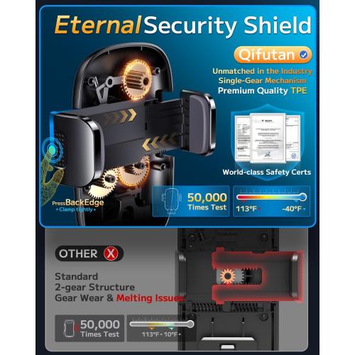 Qifutan Car Phone Holder Mount Phone Mount for Car Windshield Dashboard Air Vent Universal Hands Free Automobile Cell Phone Holder Fit for iPhone Smartphone Camera Mounts