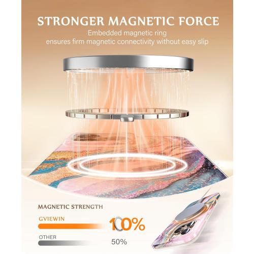 GVIEWIN for iPhone 16 Pro Max Case Compatible with MagSafe, with Screen & Lens Protectors, Military-Grade Protection Slim Marble Shockproof Magnetic Phone Case for 16 Pro Max 6.9, Dreamland River