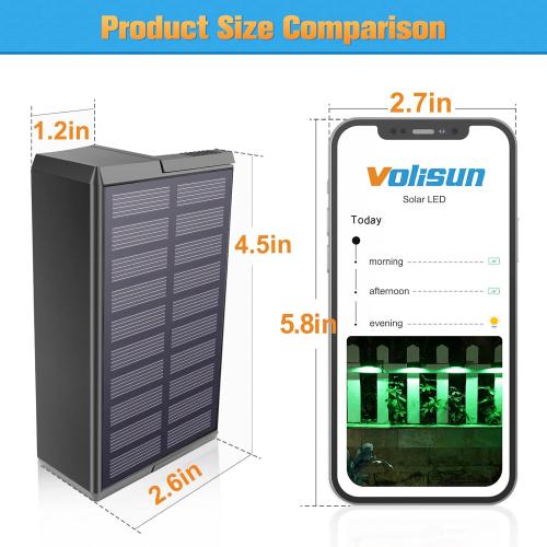 VOLISUN 12-Pack 1800mAh Outdoor Solar Fence Lights - Waterproof LED Color Glow for Step, Railing, Wall, Stairs