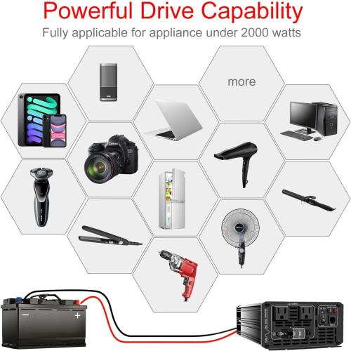Black Xijia Pure sine Wave Inverter 2000W 48 Volt dc to 120 Volt ac Inverter (Peak Power 4000W) rv Converter 60HZ with Soft Start for car &Camping (DC48V (Range 40V-60V) 2000W)