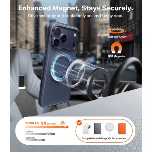 TORRAS for iPhone 17 Pro Max Case, 360 Magnetic Stand, [Fit for MagSafe] [4X Military-Grade Protection] Slim Case for iPhone 17 Pro Max, 6.9, Translucent Deep Blue, Ostand O3 Fitness Series