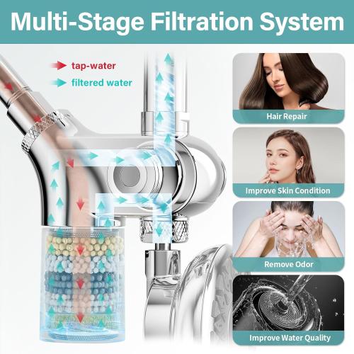 10 Rainfall Shower Heads with Handheld Spray Combo High Pressure, Magnetix Shower Head with Filters for Hard Water, 2 in 1 Dual Shower Head with Handheld and Adjustable Slide Bar (Chrome)