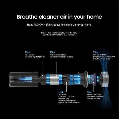 SAMSUNG Jet 75 Complete Cordless Stick Vacuum Cleaner w/ Clean Station, Removable Battery, Lightweight, Powerful Cleaning for Hardwood Floors, Carpets, Area Rugs, VS20T7551P5/AA, Silver