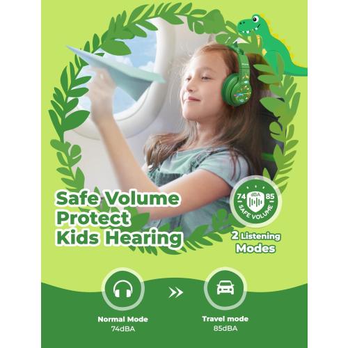 iClever BTH12 Kids Bluetooth Headphones,Colorful LED Lights Wireless Kids Headphones,74/85dBA Safe Volume,85H Playtime,Bluetooth 5.2,Over Ear Dinosaur Headphone Built-in Mic for iPad/Tablet/Airplane