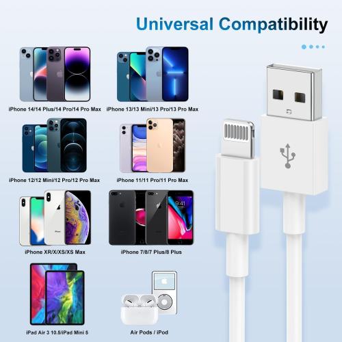 2 Pack Apple MFi Certified Charger Cable 15ft, Lightning to USB Cable Cord 15 Foot, 2.4A Fast Charging,Apple Phone Long Chargers for iPhone 13/12/11/11Pro/11Max/ X/XS/XR/XS Max/8/7/6 White