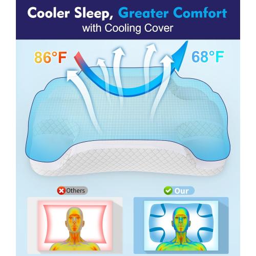 Deep Sleep CPAP Pillow for Side Sleeping for All CPAP Masks Users to Reduce Air Leaks & Masks Pressure: Neck Support Pillows for Neck Pain Relief - Cooling Memory Foam Pillow Side Back Stomach Sleeper