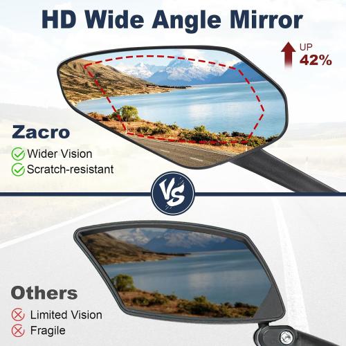 Zacro 2 Pack Bike Mirror, 2025 Upgraded Bike Mirror Handlebar Mount, 360°Adjustable Bicycle Rear View Mirror, Scratch Resistant Glass Lens, Fit for Mountain Bikes, City Road Bikes, E-bikes, Scooter
