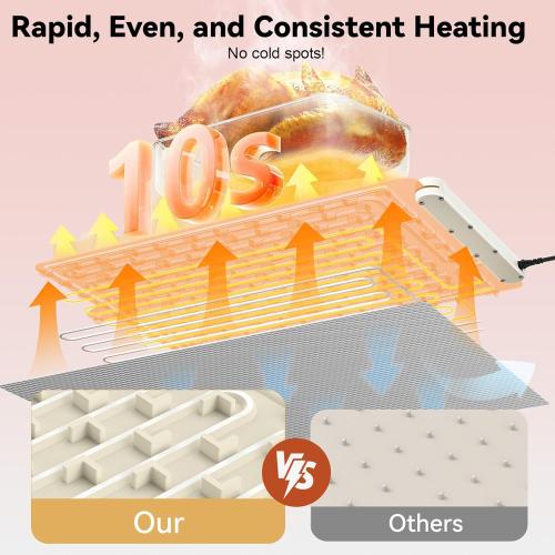 Food Warming Mat Electric Tray: Adjustable Silicone Heating Pad with 3 Temperature Settings 4 Timer Function Portable Roll Up Hot Plate for Buffets Party Gatherings Kitchen Warmer Countertop Holiday