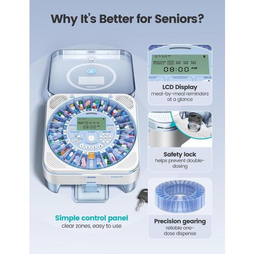 28-Day (1X) Automatic Pill Dispenser, No APP with Alarm & Desiccant