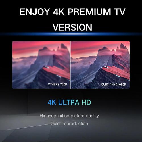 2025 TV Antenna for Smart TV and Old TV, 2200  Miles Range HD Digital TV Antenna Indoor with 360° Signal Strongest Booster, Supports Local Channels 1080P 4K Reception for Home, RV, Camping (10.1m)