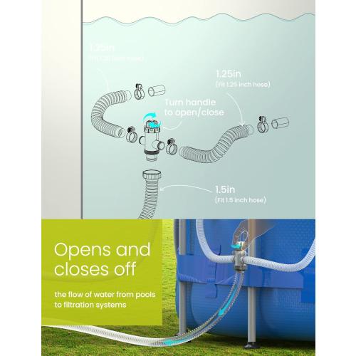 Split Swimming Pool Hose Plunger Valve, 2 in 1 Hose Plunger Valve Swimming Pool Part for Filter Circulation System