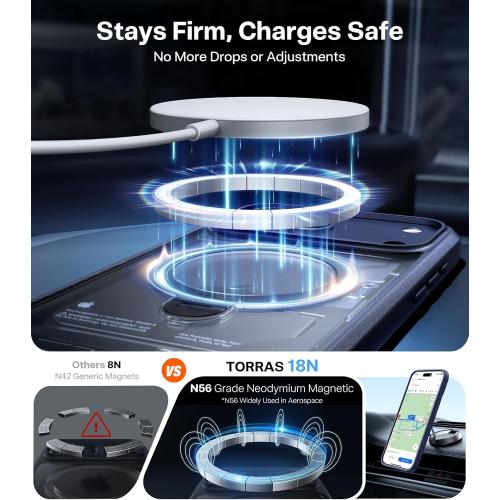 TORRAS Ostand Q3 Spin for iPhone 17 Pro Case with 360 Magnetic Stand, Fit for MagSafe, Camera Control, Built-in Kickstand, 4X Military-Grade Shockproof Slim Phone Case for iPhone 17 Pro, Deep Blue