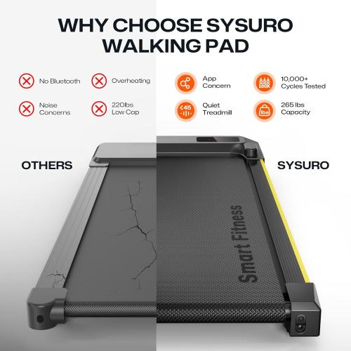 Walking pad Smart with APP, 3-in-1 Under Desk Treadmill for Home and Office, 2.5 HP Portable Walking Jogging Running Machine with Remote Control and LED Display